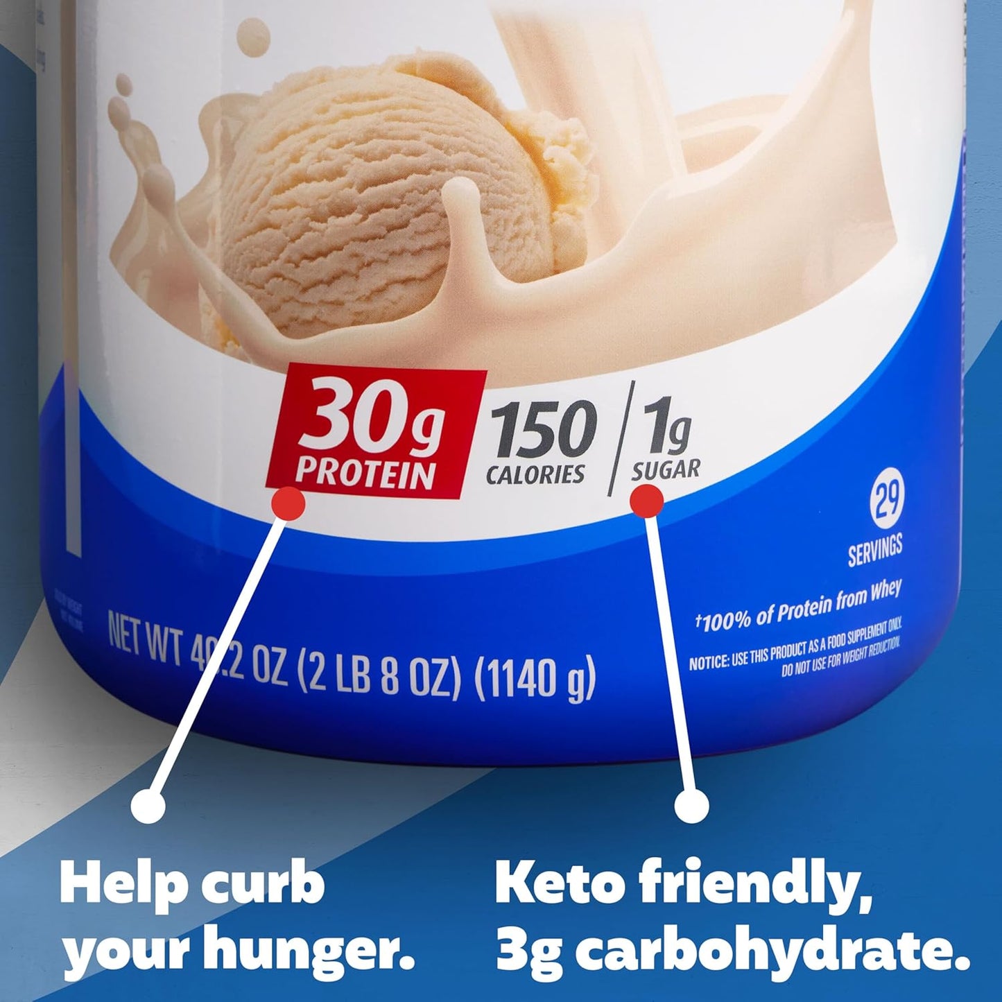 Premier Protein Protein Powder. 30g Protein. 1g Sugar. No Soy Ingredients. Gluten Free - Special offer limited time sale