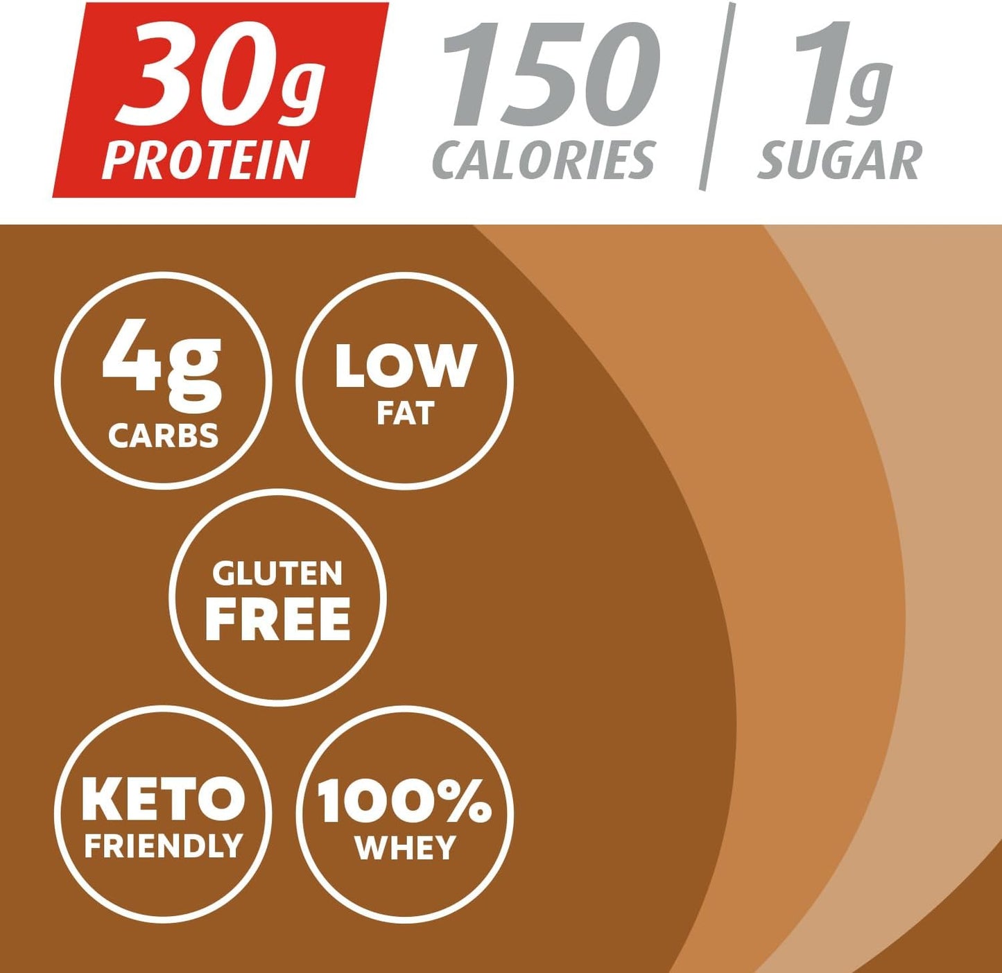 Premier Protein Protein Powder. 30g Protein. 1g Sugar. No Soy Ingredients. Gluten Free - Special offer limited time sale