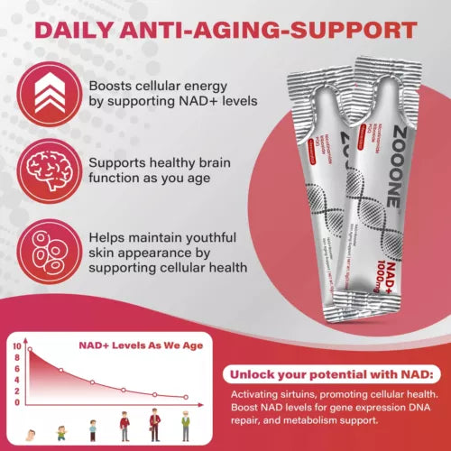 Berry Flavor Drink Mix for Skin Aging Support, Energy, and Focus - 30 Pack - New Arrival